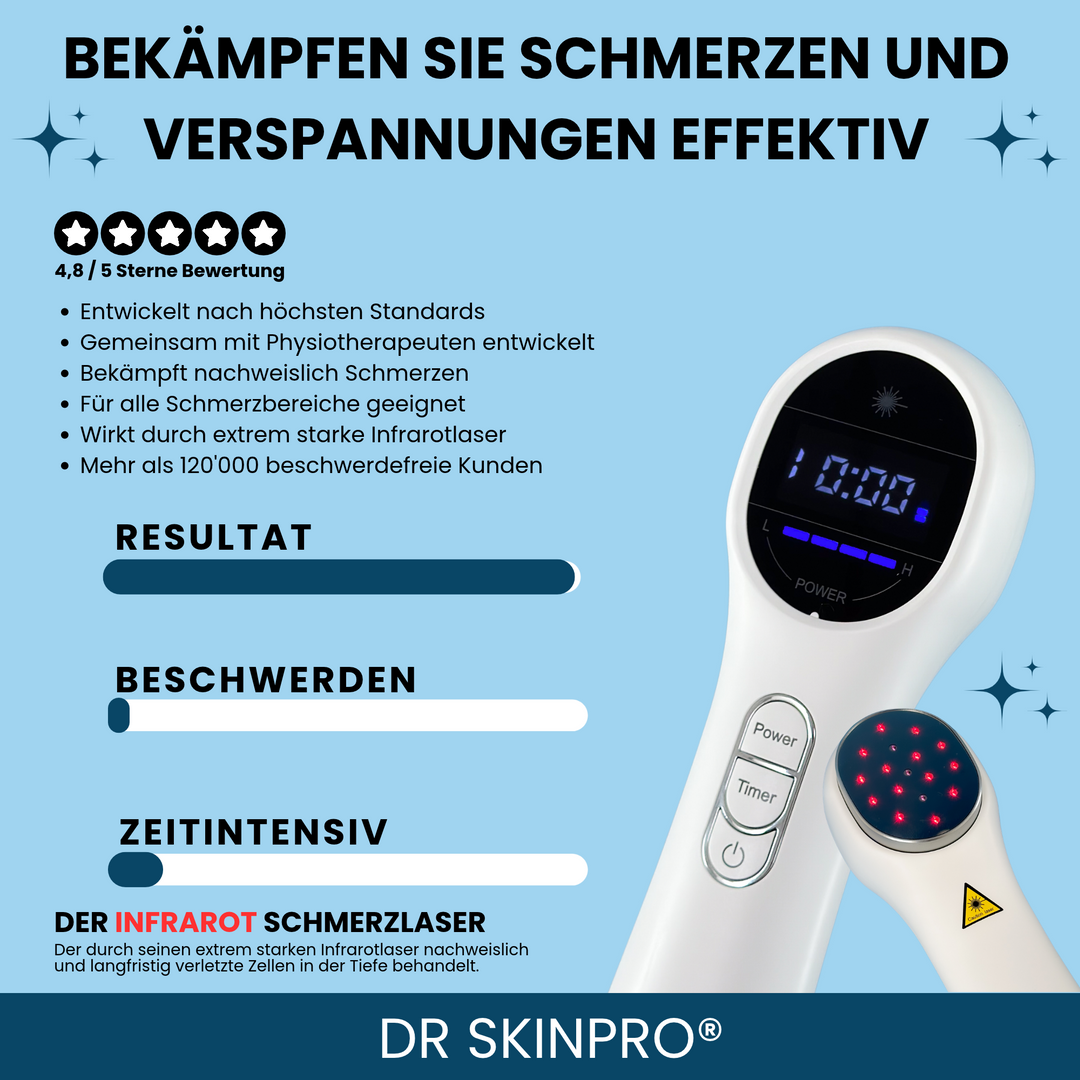 DR SKINPRO® - Infrarot Schmerzlaser