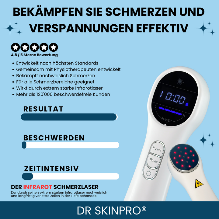 DR SKINPRO® - Infrarot Schmerzlaser